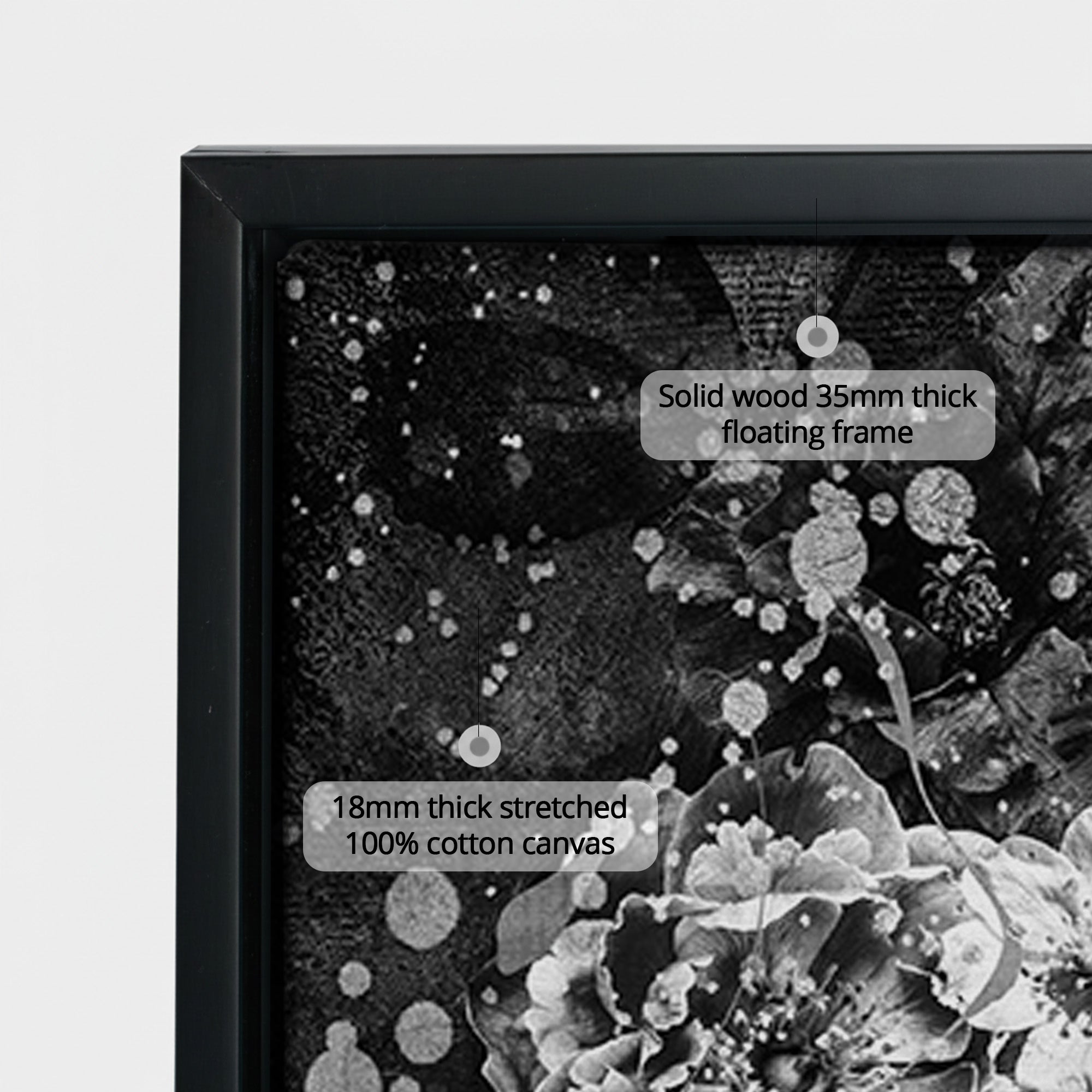 Blooming Beauty Monochrome EU